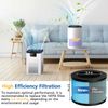 MK01 MK06 DH-JH01 Upgraded H13 True HEPA Replacement Filter, Compatible with