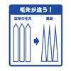 Handy Crown Beauty and Basting