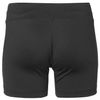 ASICS Core Sprinter Women's Shorts