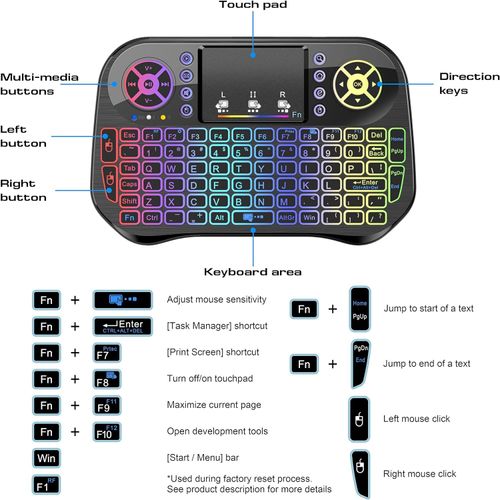 Mini Wireless Keyboard with Touchpad Mouse Combo, 7 Colors RGB Backlit, Portable 2.4 Ghz Mini Keyboard with Rechargable Li-ion Battery for Android Box, Smart TV, Pad, PC, HTPC, Tablet and Windows OS