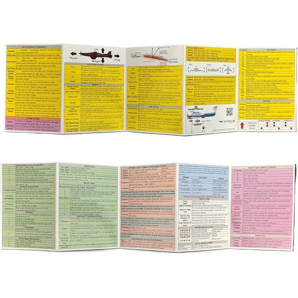 Crystal Pilot VFR Study Guide for Private Pilots Laminated Aviation Reference Card