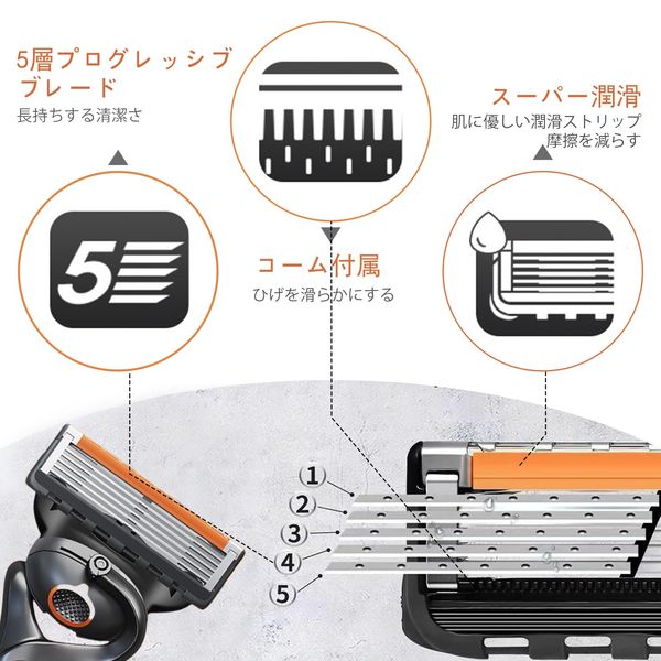 Gillette Replacement Blade ProGlide Replacement Blade Compatible Razor 5 Blade ProGlide Fusion Compatible Black (16)