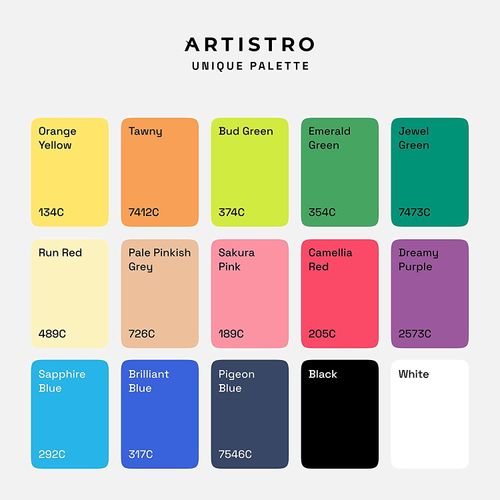 ARTISTRO Acrylic Paint Pens for Rock Painting, Stone, Ceramic, Glass, Wood, Metal, Fabric, Canvas Pebbles. Set of 15 Acrylic Paint Markers Water-Based Extra-Fine Tip 0.7mm