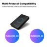 Identification Card Reader, Uhf‑Rfid Smart Usb Interface Contactless Reader, 915Mhz Radio Frequency, Mfrc522 Chip Design Card Reader Circuit