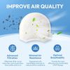 Disposable Replacement Airmini CPAP Filters - Compatible with Resmed Airmini, fo