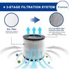 2801 Replacement Filter Compatible with Bissell Myair Personal Air Purifiers ...