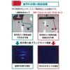 3M Wet Disposable Mop M 30 Sheets x 5 Boxes