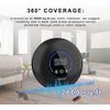 Ultrasonic Pest Repeller Electronic Insect Repellent Indoor Plug in Pest Control