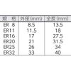 ムラキ ER11スプリングコレット MRA-ERC11.0400