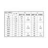 Iron/Uniqlo Small Hex Nut [1 Type] (Fine) M14 (5 Pieces)