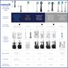 Waterpik Sonic Toothbrush Replacement Head (3 Pack)