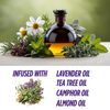 Lymphatic Drain Massage Oil