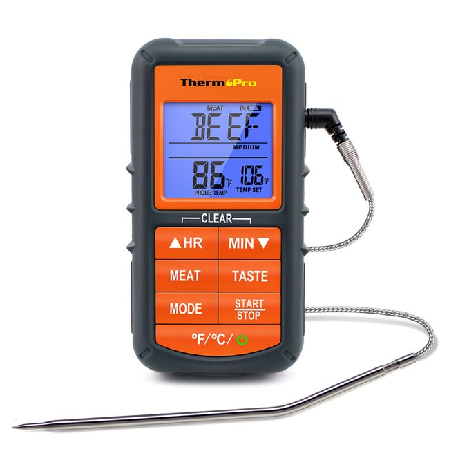 ThermoPro TP17 Digital Leave-in Meat Thermometer in the Meat