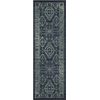Navy Blue Green Rectangular Area Rug 6X2 Stain Resistant Non Slip Timeless De...