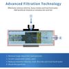 SJ WAVE Showerhead Filter Replacement for SJ Wave Filter System with Advanced Pa