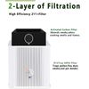 211+ Replacement Filter for Blueair Blue Pure 211+ Air Purifier (Non-Auto)