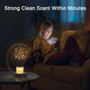 Candle Warmer Lamp for Jar Candles with Adjustable Brightness＆Timerᦁ
