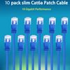 Rapink Patch Cables Cat6a 7ft (24 Pack) Slim, Cat6a Ethernet Patch Cable 10G Support, Snagless Cat 6 Patch Cable for Patch Panel to Switch, Flexiable Cat 6a Ethernet Cable with Gold Plated