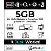UK Multi-Network Data SIM Card | Automatically Selects the Strongest Network: EE, Three, O2, or Vodafone (5GB - 12 Months)