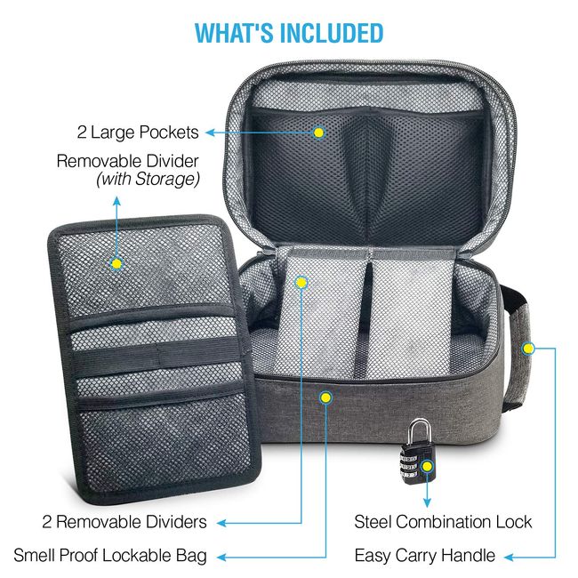 Smell Proof Bag - Eliminates Odor in Carbon Lined Airtight Bag