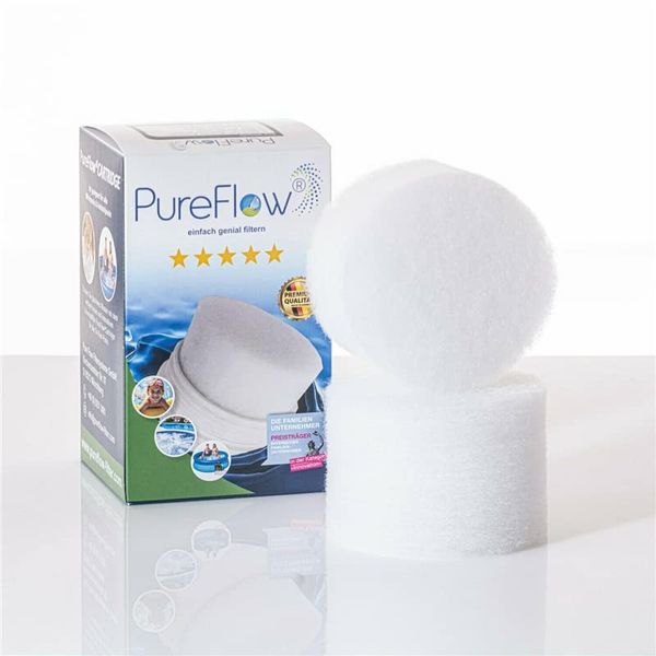 PureFlow Cartridge Filter Cartridges 11 cm (Pack of 2) Filter Cartridges 11 cm (2X)