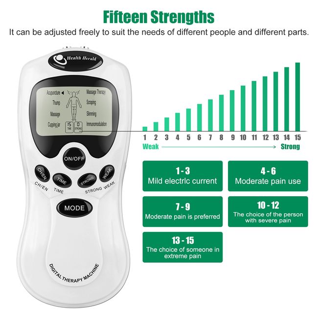 Professional Physiotherapy Tens Electrical Muscle Stimulator Physiotherapy  Electrodes Pulse Relaxing Massager Electronic Pulse Massager Muscle  Massager Pain Relief Therapy Device For Back, Neck, Arm