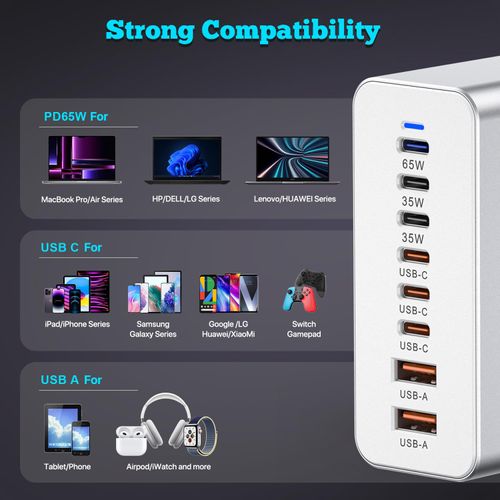 USB C Charger 210W USB C Charger Block, GaN 8-Port USB-C PD Fast Charging Station Desktop Hub, PD65W Laptop Charger Adapter Compatible with MacBook Pro/Air/DELL/Steam Deck/iPhone 16/15/Galaxy S22/S23