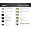 BaBylissPRO Graphite Replacement Fade Blade - FX8010B For Men 1 Pc Blade