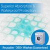 Ultra Soft 4-Layer Washable and Reusable Incontinence Bed Pads with 4 Convenient