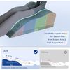 Adjustable Leg Elevation Pillows for after Surgery with Ergonomic Curve, Cooling