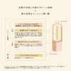 Coconsupale Intensive Repair Treatment (Sleek & Rich) Pump, 17.6 oz (500 g)