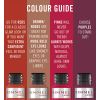 Rimmel Lasting Mega Matte Liquid Lipstick
