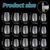 Short Coffin Nail Tips-360 PCS Matte Soft Gel Nail Tips,Acrylic False Gelly Nail Tips,False Nails Acrylic Nail Tips,15 Sizes,Gel Nail Tips Kit