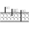 US Energy Products Continuous Double Foil Insulation Reflective Bubble Roll - (12'' x 10FT) R8, Silver