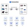 1080P HDMI Wireless Transmitter & Receiver  PC TV Audio Video HDMI Extender