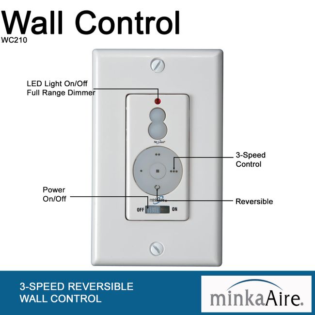 MINKA-AIRE Wall Control System - White - WC210