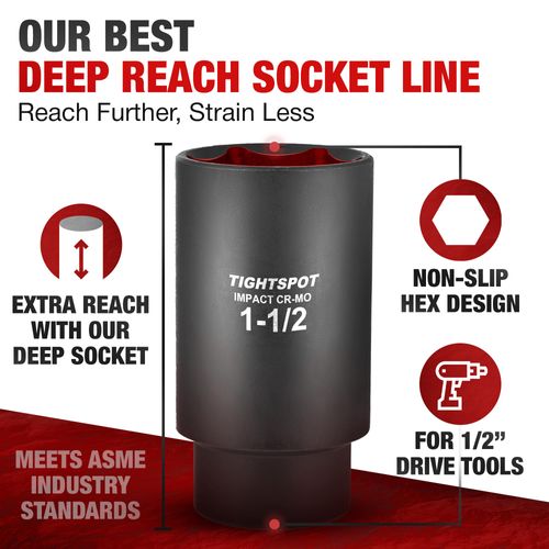 TIGHTSPOT 1/2 Inch Drive - 1 1/2 Inch Deep Impact Socket with Anti-Rounding 6 Point Design, Heat-Treated CRMO Steel