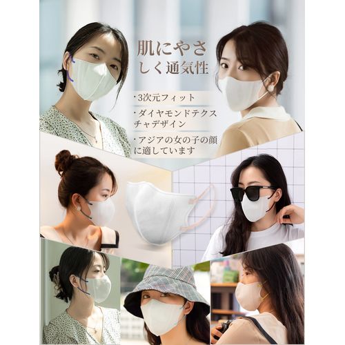 FunHoom Non-Woven Disposable Mask, 3D Shape, Small Size, Makes Your Face Look Smaller, Easy to Breath, Soft, Prevents Pain Behind the Ears, Unisex, 8 Colors Available, Set of 30, Color: Navy