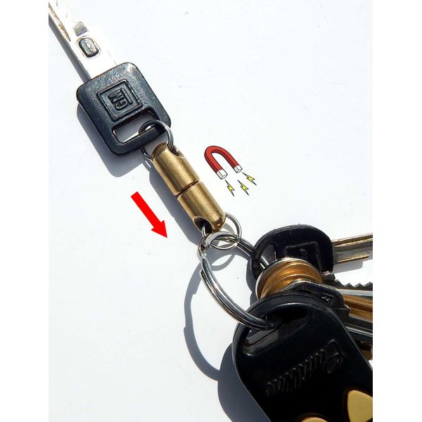 Highlandhawker The Original Quick Release Connect Detachable Keychain Magnet