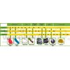 Neoprene Rubber Sheet, Rolls, Strips 1/16" (.062") Thick x 18" Wide x 36" Long Solid Rubber