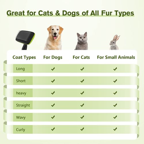Pecute Self-Cleaning Slicker Brush for Dogs, Cats, Lightweight Dog Brush for Shedding Massaging Grooming, Cat Brush Gently Removes Loose Fur Undercoat for Small Dogs Cats Rabbits of All Hair Types