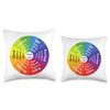 Feelings Wheel Emotions Throw Pillow