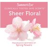 Summer's Eve Feminine Cleansing Cloths, Sensitive Skin, Sheer Floral 32 ea (Pack of 1)