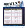Wooster RR925-9 Super Fab FTP Paint Paint Roller Cover 9"