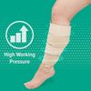 Juzo Reversible Versatile Support 30-60mmHg Calf Compression Wrap, Beige, XL Long