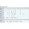 Kyoto Machine Tool (KTC) Straight Short Glasses M100-14X17