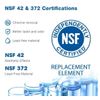 Droppic 3 Pack Replacement Water Filter for LG LT700P