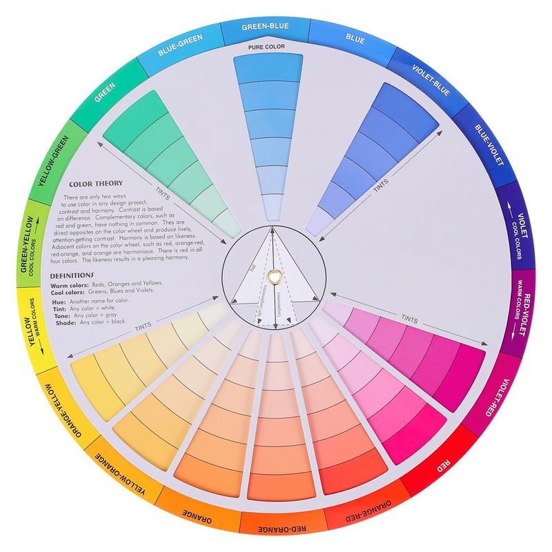 Sewroro Creative Color Wheel Paint Mixing Learning Guide Blending Board ...