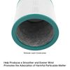 HEPA Filter Replacement for Dyson Tower Fan Air Purifier 308401-01 Part