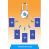Brilliant Guard Heavy Duty Smart Portable Keyless Bluetooth Padlock